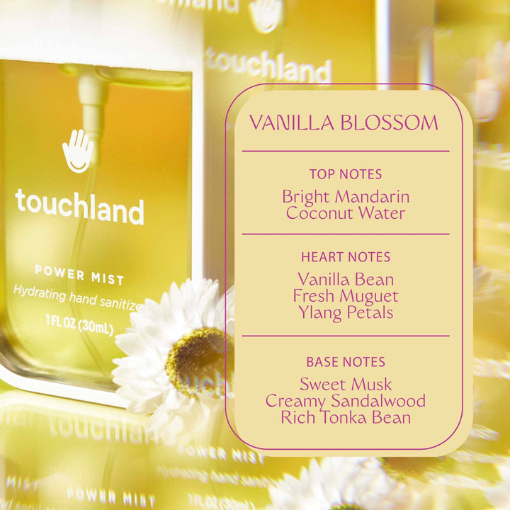 Touchland Power Mist Hand Sanitizer